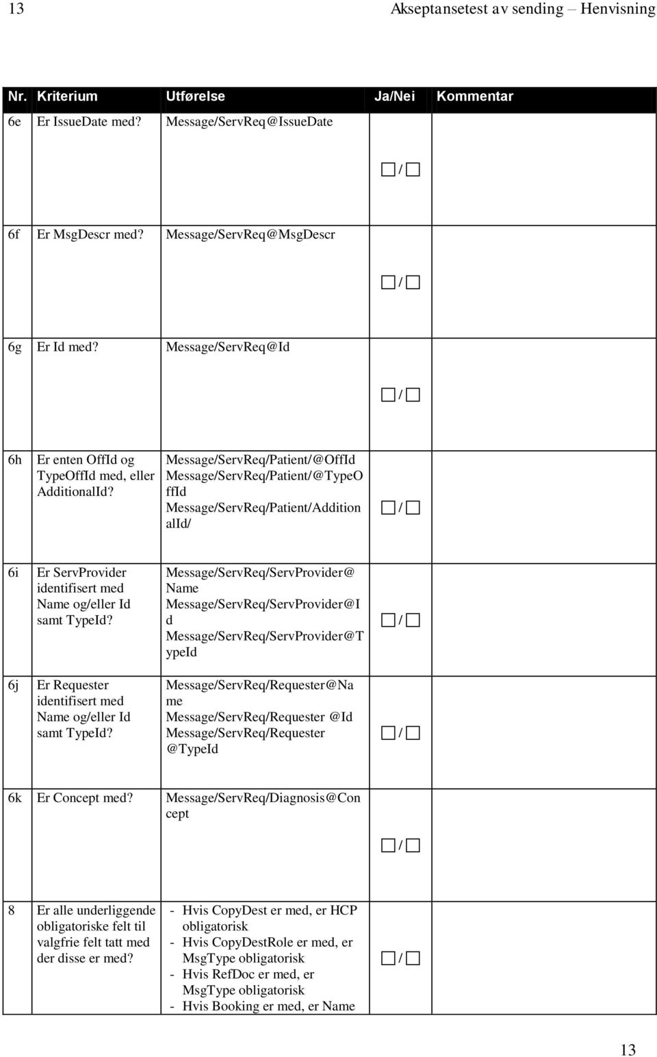 Message/ServReq/Patient/@OffId Message/ServReq/Patient/@TypeO ffid Message/ServReq/Patient/Addition alid/ 6i Er ServProvider identifisert med Name og/eller Id samt TypeId?