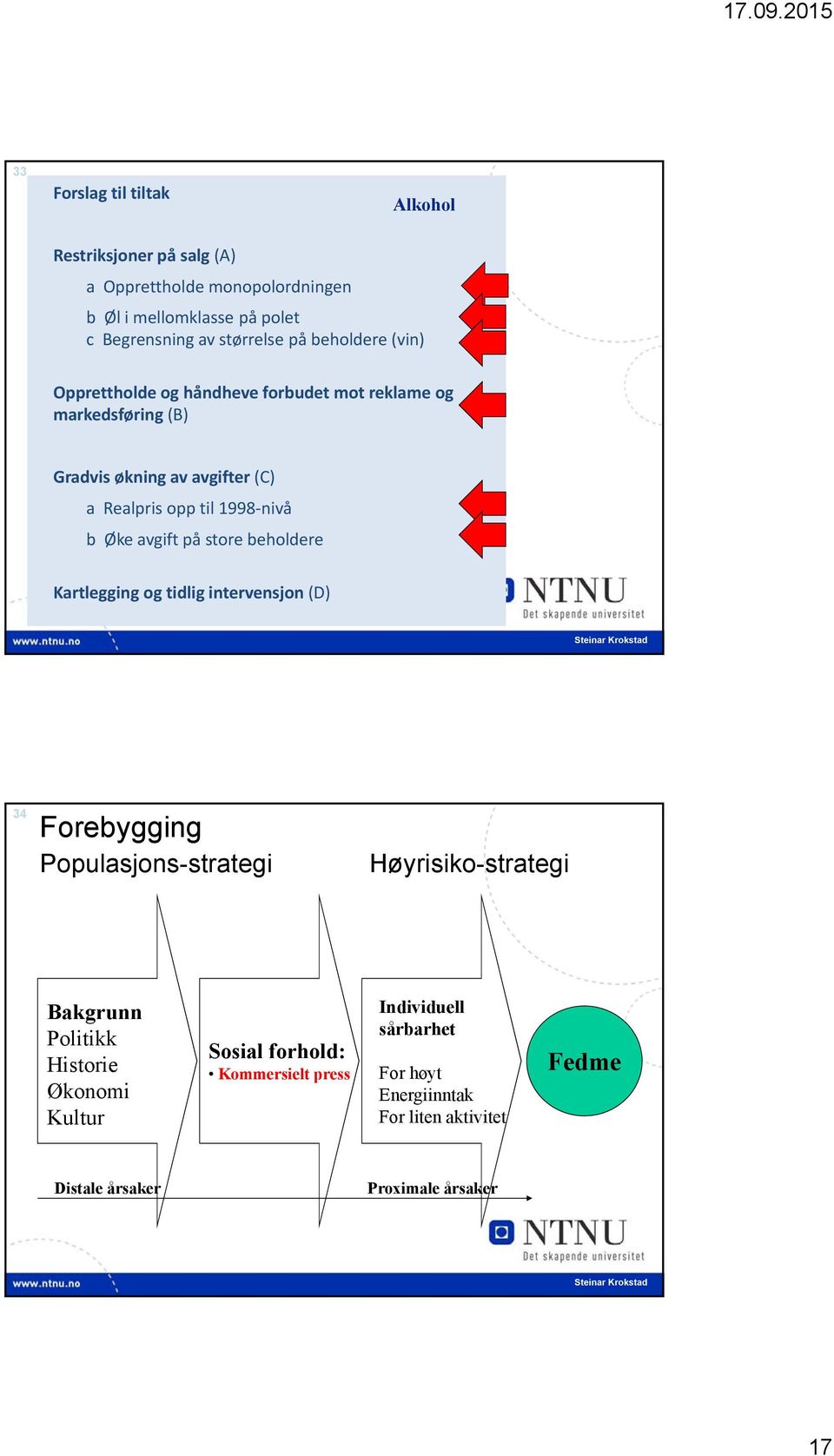 avgift på store beholdere Kartlegging og tidlig intervensjon (D) 34 Forebygging Populasjons-strategi Høyrisiko-strategi Bakgrunn Politikk Historie