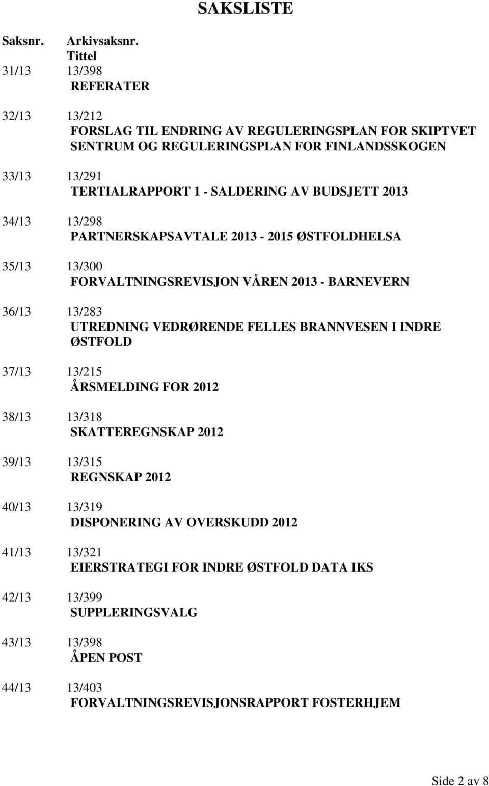 SALDERING AV BUDSJETT 2013 34/13 13/298 PARTNERSKAPSAVTALE 2013-2015 ØSTFOLDHELSA 35/13 13/300 FORVALTNINGSREVISJON VÅREN 2013 - BARNEVERN 36/13 13/283 UTREDNING VEDRØRENDE