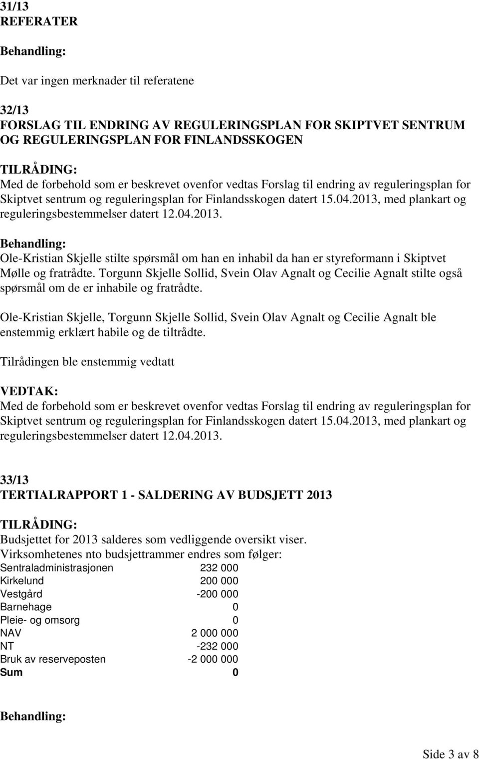med plankart og reguleringsbestemmelser datert 12.04.2013. Ole-Kristian Skjelle stilte spørsmål om han en inhabil da han er styreformann i Skiptvet Mølle og fratrådte.