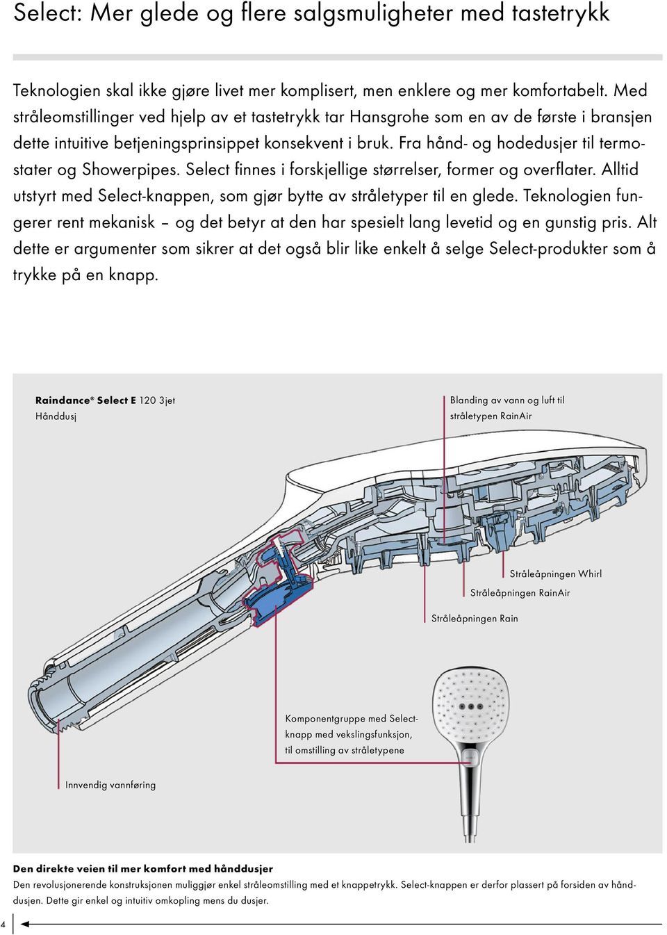 Fra hånd- og hodedusjer til termostater og Showerpipes. Select finnes i forskjellige størrelser, former og overflater. Alltid utstyrt med Select-knappen, som gjør bytte av stråletyper til en glede.