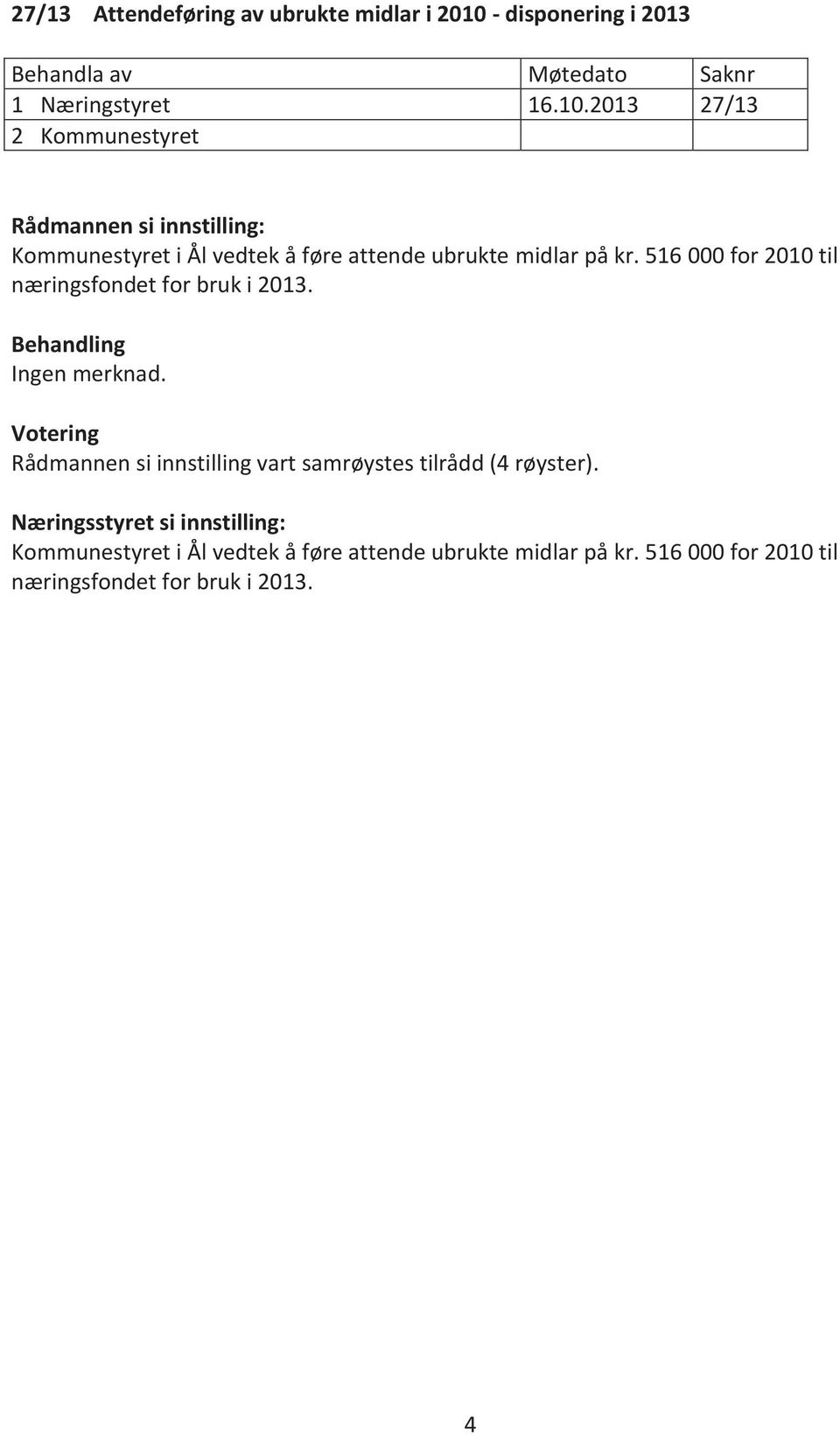 2013 27/13 2 Kommunestyret Kommunestyret i Ål vedtek å føre attende ubrukte midlar på kr.