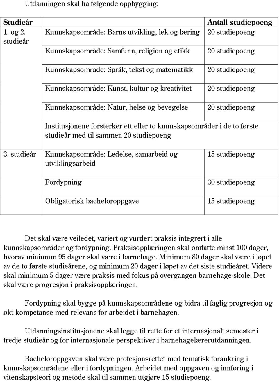 Kunnskapsområde: Natur, helse og bevegelse Antall studiepoeng Institusjonene forsterker ett eller to kunnskapsområder i de to første studieår med til sammen 3.