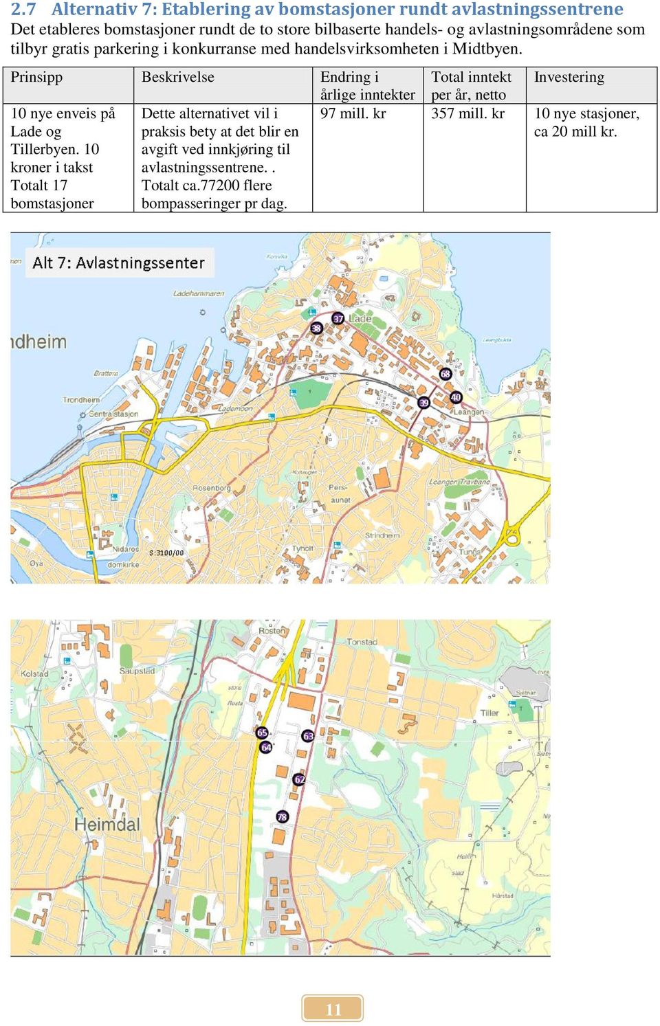 Prinsipp Beskrivelse Endring i Total inntekt Investering årlige inntekter per år, netto 10 nye enveis på Lade og Tillerbyen.