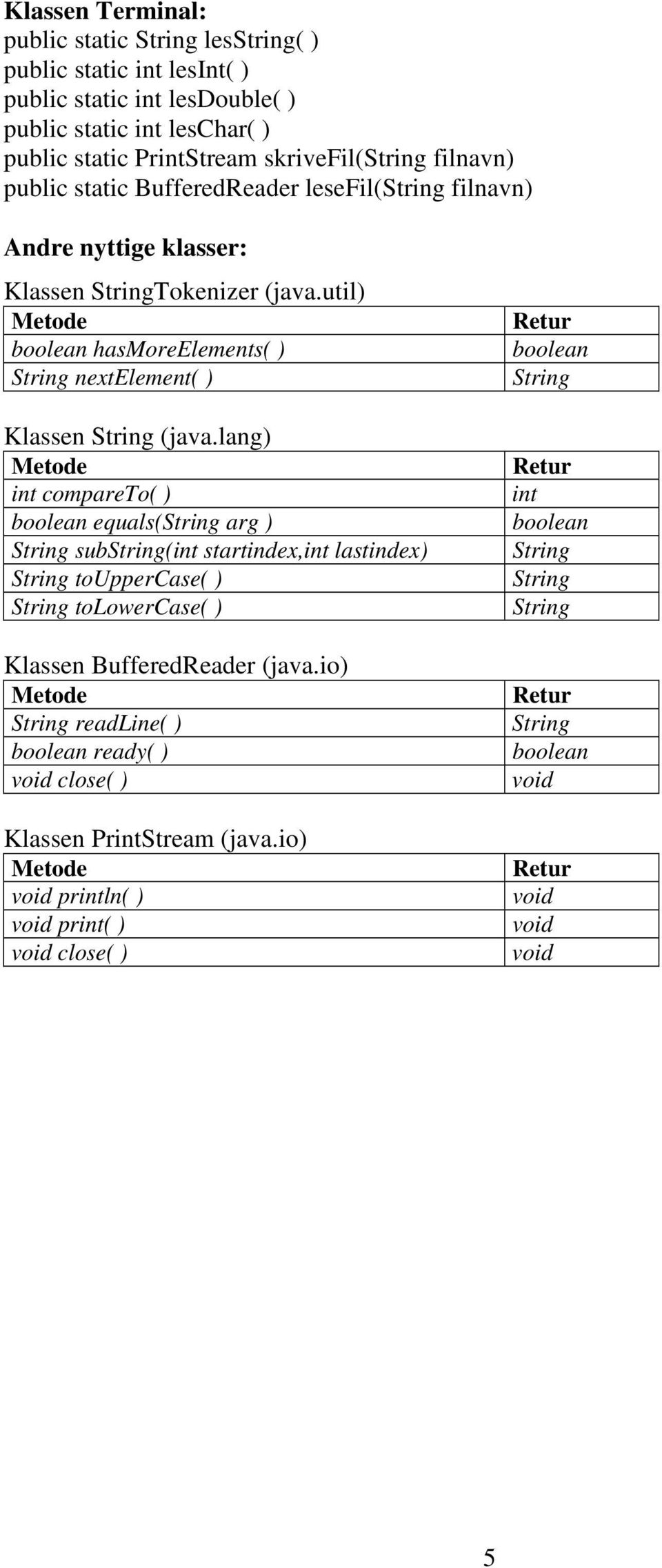 util) hasmoreelements( ) nextelement( ) Klassen (java.