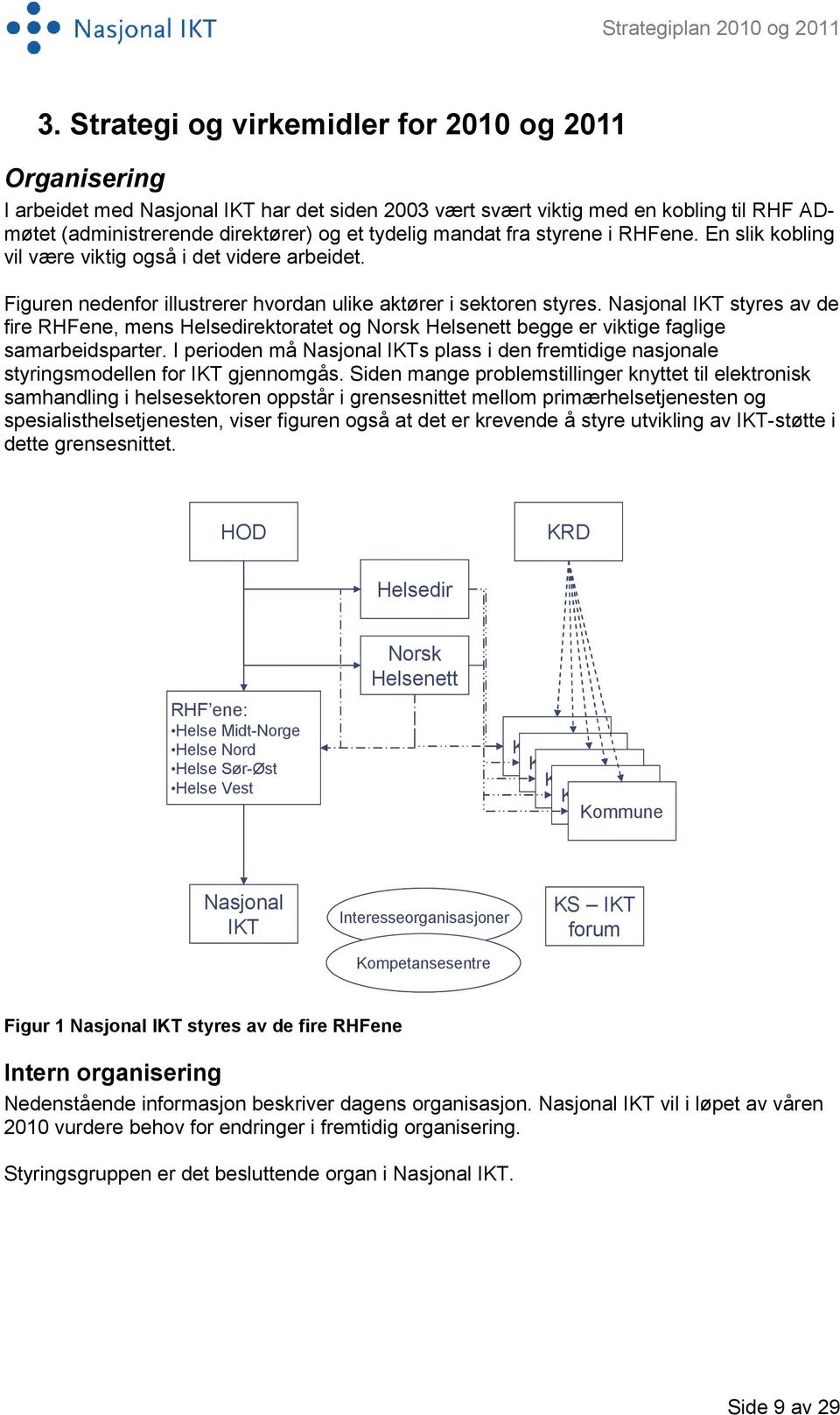 Nasjonal IKT styres av de fire RHFene, mens Helsedirektoratet og Norsk Helsenett begge er viktige faglige samarbeidsparter.