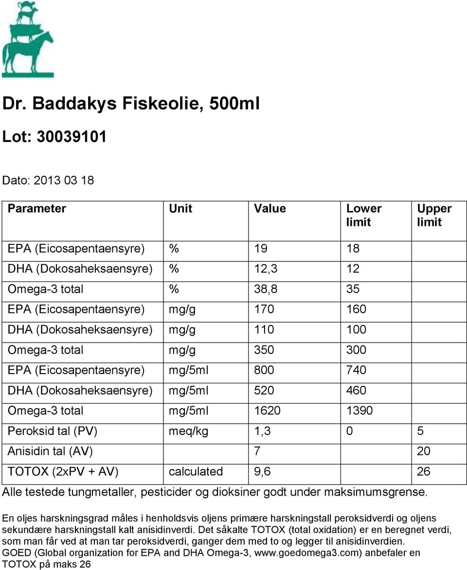 (Dokosaheksaensyre) mg/g 110 100 Omega-3 total mg/g 350 300 EPA (Eicosapentaensyre) mg/5ml 800 740 DHA