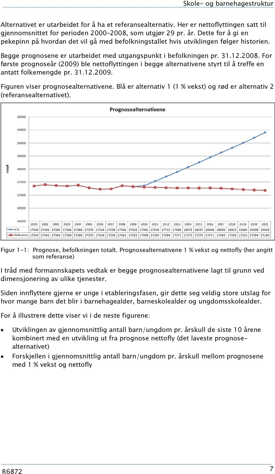 For første prognoseår (2009) ble nettoflyttingen i begge alternativene styrt til å treffe en antatt folkemengde pr. 31.12.2009. Figuren viser prognosealternativene.