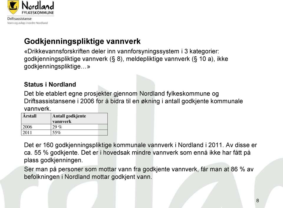 kommunale vannverk. Årstall Antall godkjente vannverk 2006 29 % 2011 55% Det er 160 godkjenningspliktige kommunale vannverk i Nordland i 2011. Av disse er ca. 55 % godkjente.