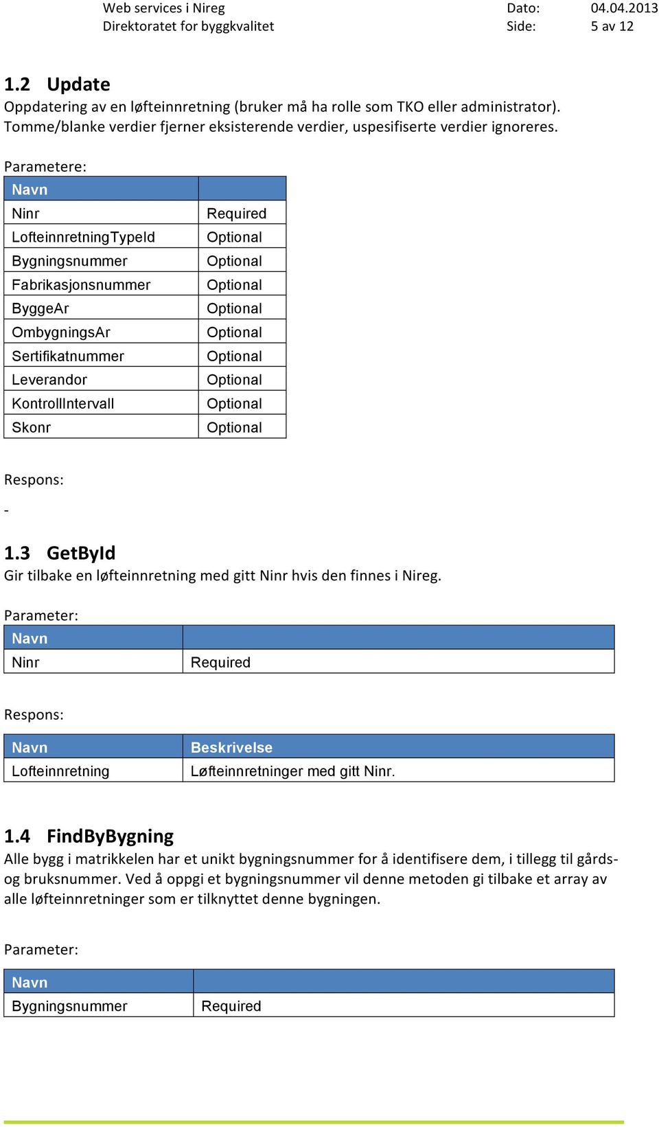 Parametere: Ninr LofteinnretningTypeId Bygningsnummer Fabrikasjonsnummer ByggeAr OmbygningsAr Sertifikatnummer Leverandor KontrollIntervall Skonr - 1.