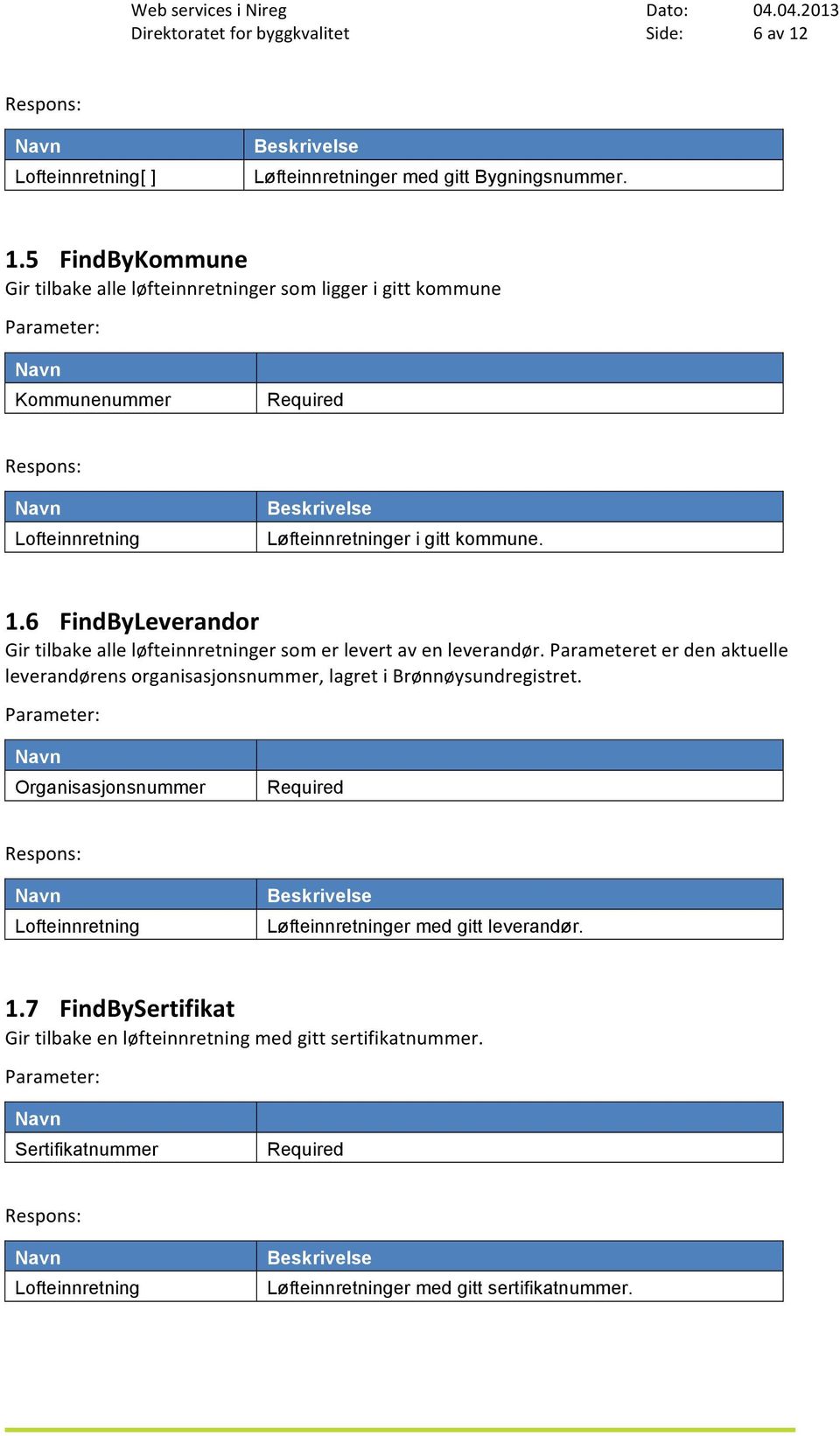 5 FindByKommune Gir tilbake alle løfteinnretninger som ligger i gitt kommune Kommunenummer Lofteinnretning Løfteinnretninger i gitt kommune. 1.