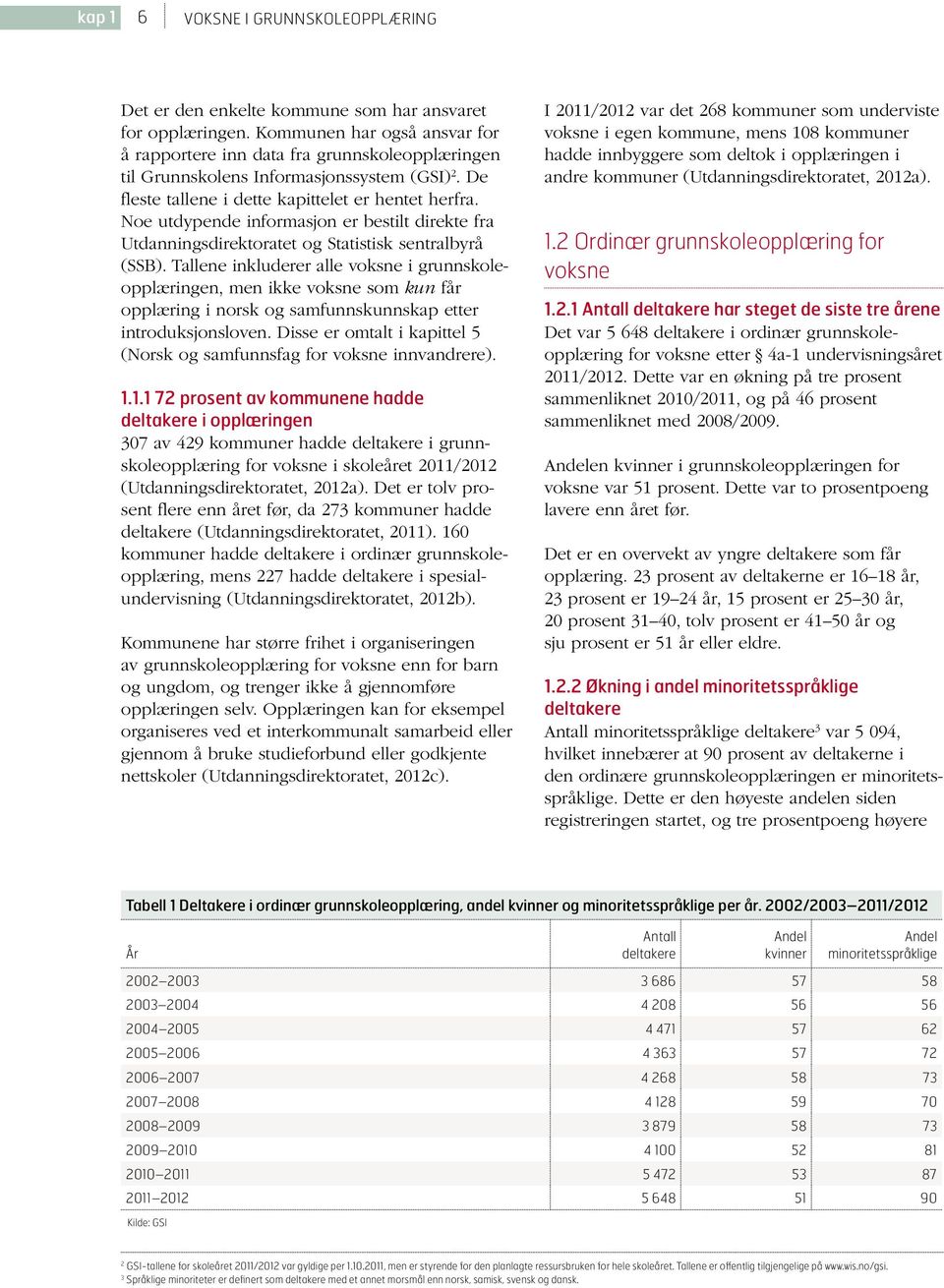 Noe utdypende informasjon er bestilt direkte fra Utdanningsdirektoratet og Statistisk sentralbyrå (SSB).