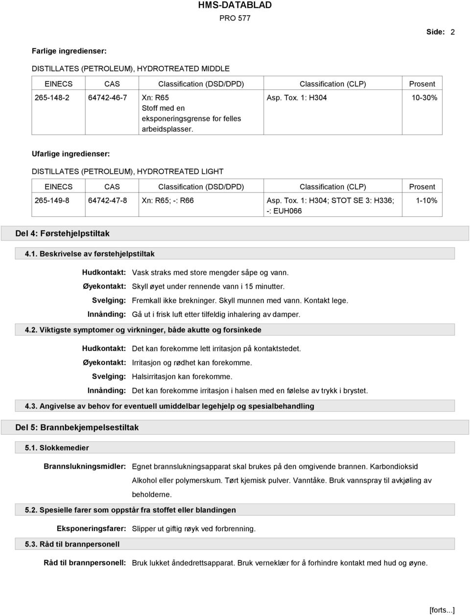 1: H304 10-30% Ufarlige ingredienser: DISTILLATES (PETROLEUM), HYDROTREATED LIGHT EINECS CAS Classification (DSD/DPD) Classification (CLP) Prosent 265-149-8 64742-47-8 Xn: R65; -: R66 Asp. Tox.