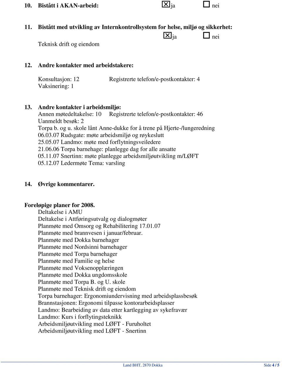 Andre kontakter i arbeidsmiljø: Annen møtedeltakelse: 10 Registrerte telefon/e-postkontakter: 46 Uanmeldt besøk: 2 Torpa b. og u. skole lånt Anne-dukke for å trene på Hjerte-/lungeredning 06.03.