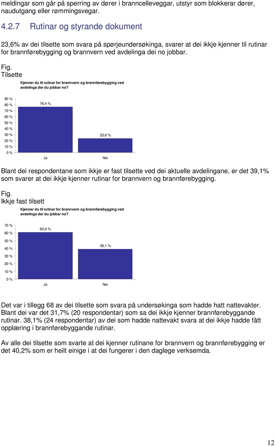 Tilsette Kjenner du til rutinar for brannvern og brannførebygging ved avdelinga der du jobbar no?