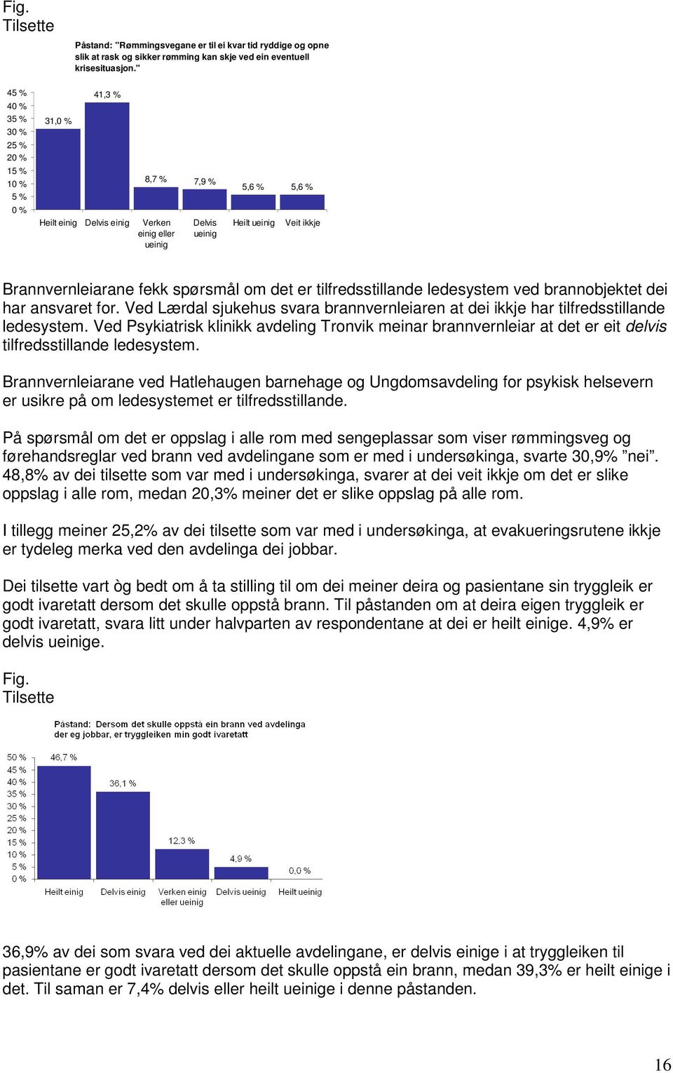 spørsmål om det er tilfredsstillande ledesystem ved brannobjektet dei har ansvaret for. Ved Lærdal sjukehus svara brannvernleiaren at dei ikkje har tilfredsstillande ledesystem.