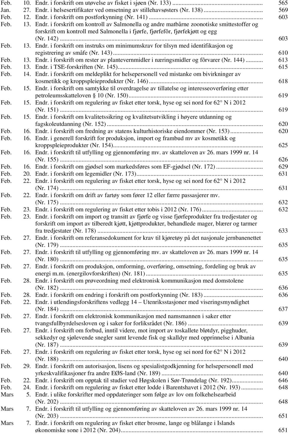 .. 603 Feb. 13. Endr. i forskrift om instruks om minimumskrav for tilsyn med identifikasjon og registrering av småfe (Nr. 143)... 610 Feb. 13. Endr. i forskrift om rester av plantevernmidler i næringsmidler og fôrvarer (Nr.