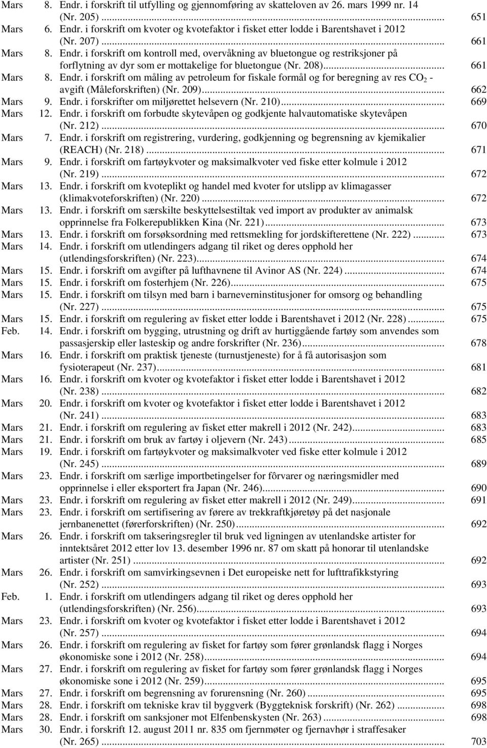 209)... 662 Mars 9. Endr. i forskrifter om miljørettet helsevern (Nr. 210)... 669 Mars 12. Endr. i forskrift om forbudte skytevåpen og godkjente halvautomatiske skytevåpen (Nr. 212)... 670 Mars 7.