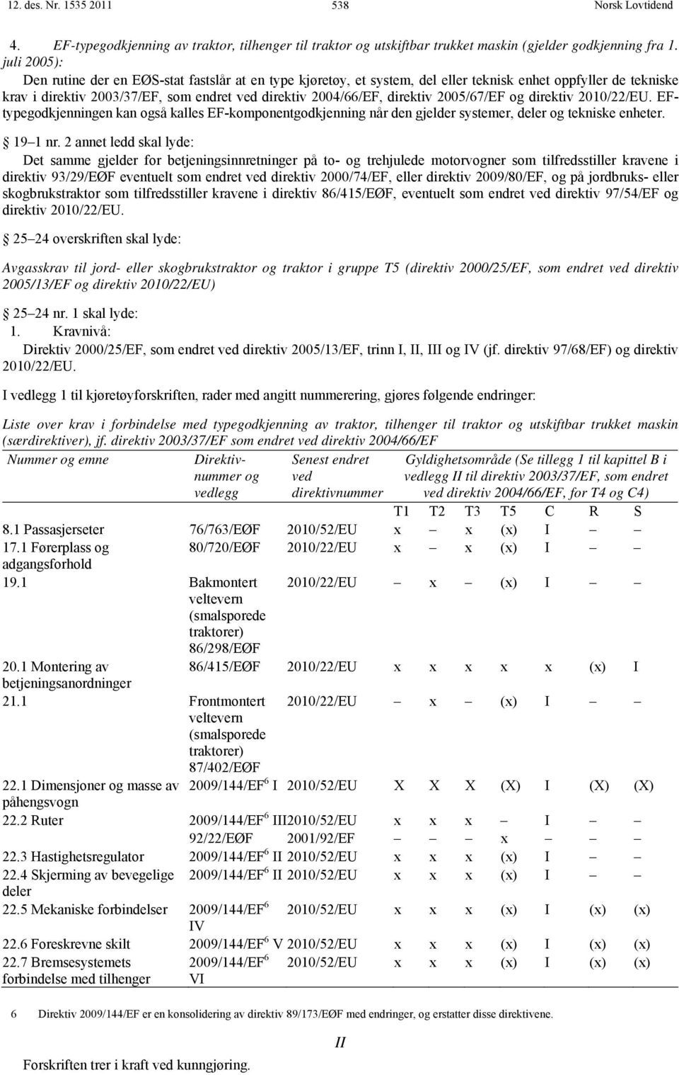 2005/67/EF og direktiv 2010/22/EU. EFtypegodkjenningen kan også kalles EF-komponentgodkjenning når den gjelder systemer, deler og tekniske enheter. 19 1 nr.