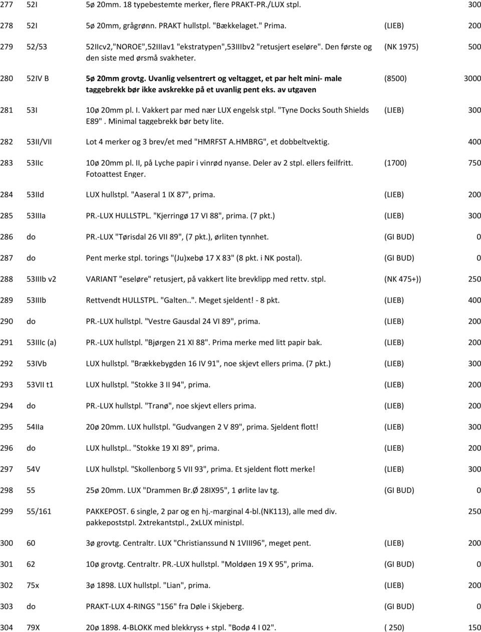 Uvanlig velsentrert og veltagget, et par helt mini male taggebrekk bør ikke avskrekke på et uvanlig pent eks. av utgaven 281 53I 10ø 20mm pl. I. Vakkert par med nær LUX engelsk stpl.