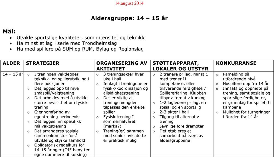 Gjennmføring av egentrening peridevis Det legges inn spesifikk målvaktstrening Det arrangeres ssiale sammenkmster fr å utvikle g styrke samhld Obligatrisk regelkurs fr 14-15 åringer (OIF benytter