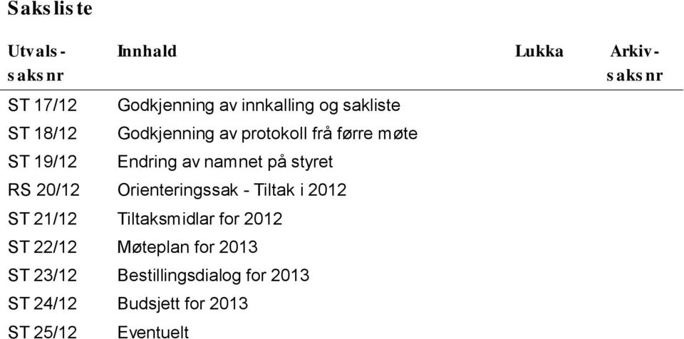 namnet på styret RS 20/12 Orienteringssak Tiltak i 2012 ST 21/12 Tiltaksmidlar for 2012 ST