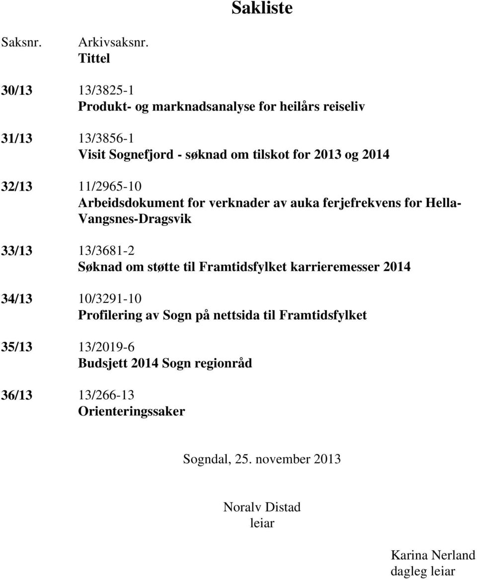 2014 32/13 11/2965-10 Arbeidsdokument for verknader av auka ferjefrekvens for Hella- Vangsnes-Dragsvik 33/13 13/3681-2 Søknad om støtte til