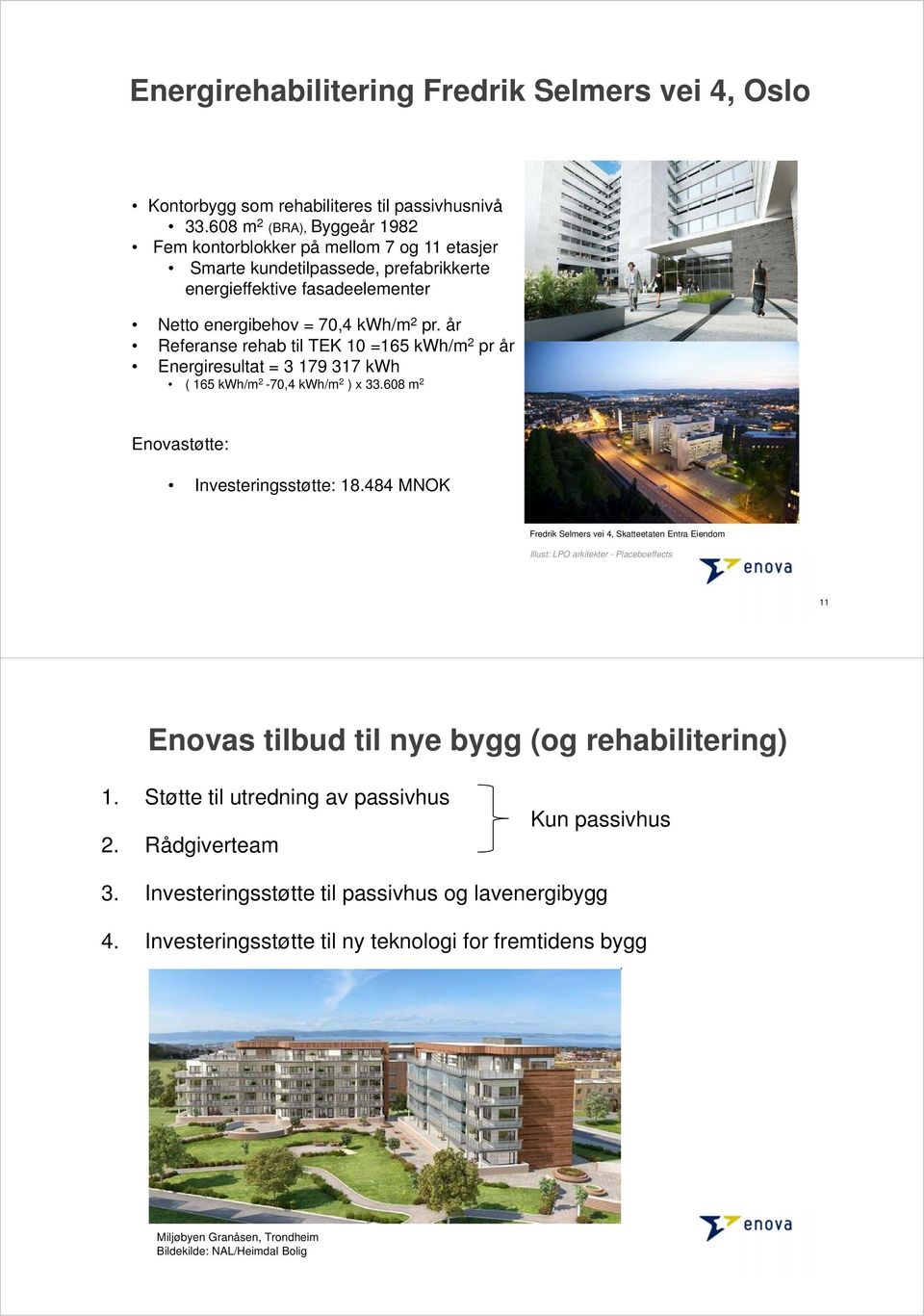 år Referanse rehab til TEK 10 =165 kwh/m 2 pr år Energiresultat = 3 179 317 kwh ( 165 kwh/m 2-70,4 kwh/m 2 ) x 33.608 m 2 Enovastøtte: Investeringsstøtte: 18.