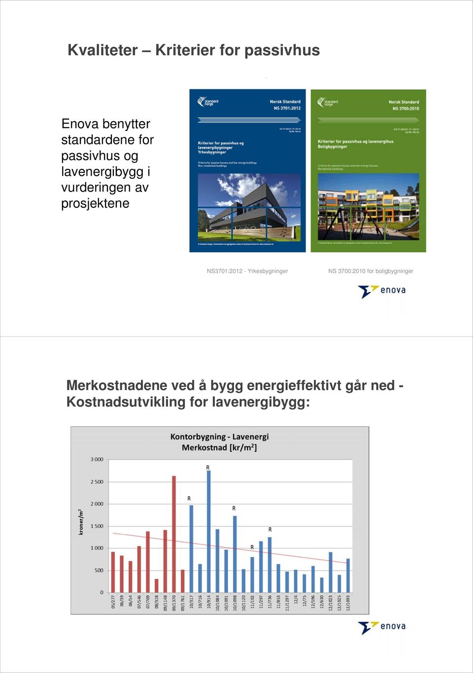 - Yrkesbygninger NS 3700:2010 for boligbygninger Merkostnadene ved