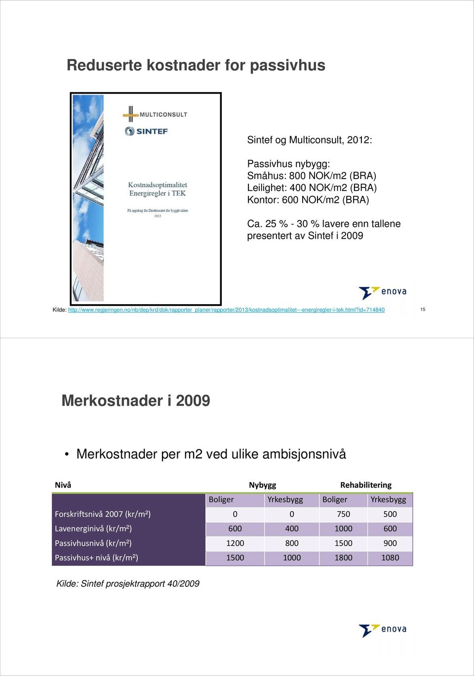 no/nb/dep/krd/dok/rapporter_planer/rapporter/2013/kostnadsoptimalitet---energiregler-i-tek.html?