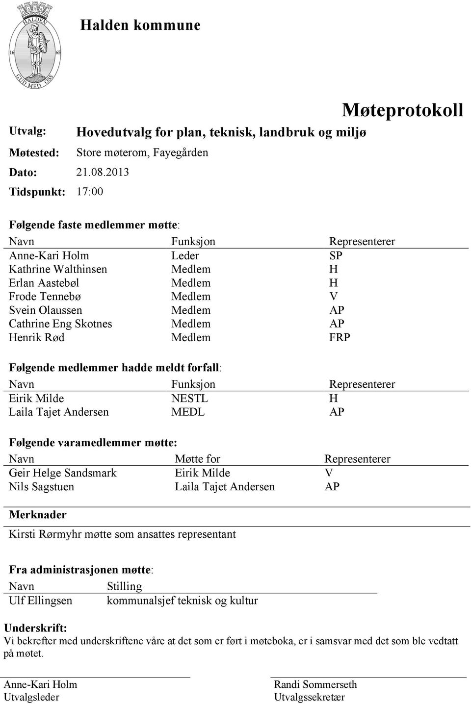 Walthinsen Medlem H Erlan Aastebøl Medlem H Frode Tennebø Medlem V Svein Olaussen Medlem AP Cathrine Eng Skotnes Medlem AP Henrik Rød Medlem FRP Følgende medlemmer hadde meldt forfall: Navn Funksjon