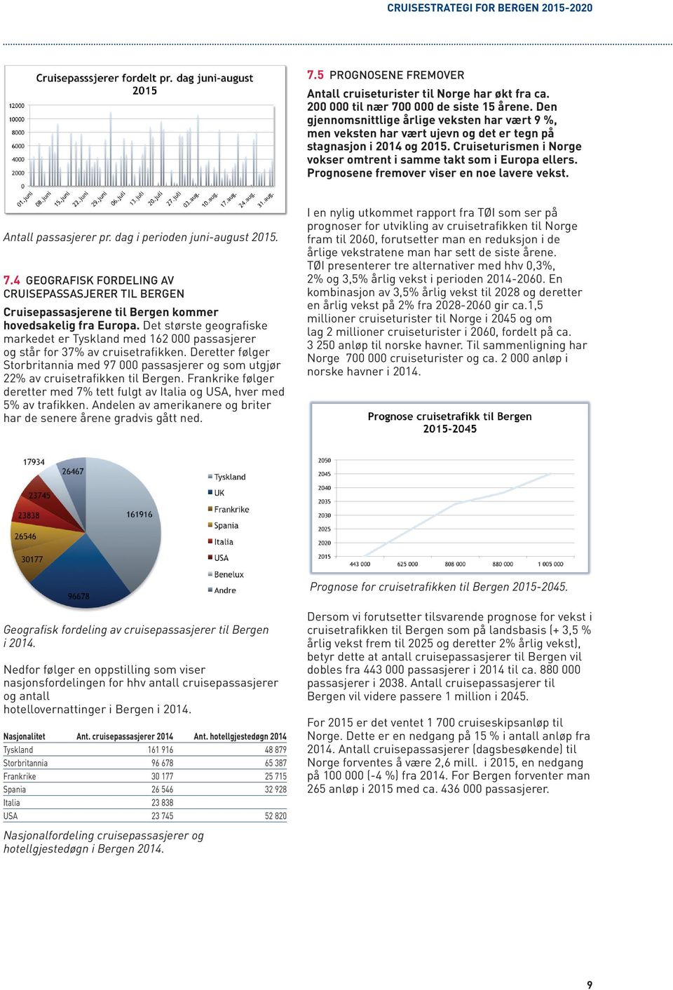 Prognosene fremover viser en noe lavere vekst. Antall passasjerer pr. dag i perioden juni-august 2015. 7.