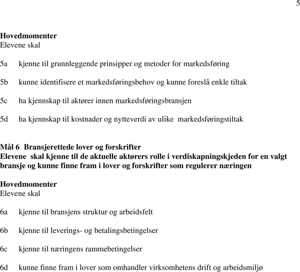 aktuelle aktørers rolle i verdiskapningskjeden for en valgt bransje og kunne finne fram i lover og forskrifter som regulerer næringen 6a 6b 6c 6d kjenne til bransjens