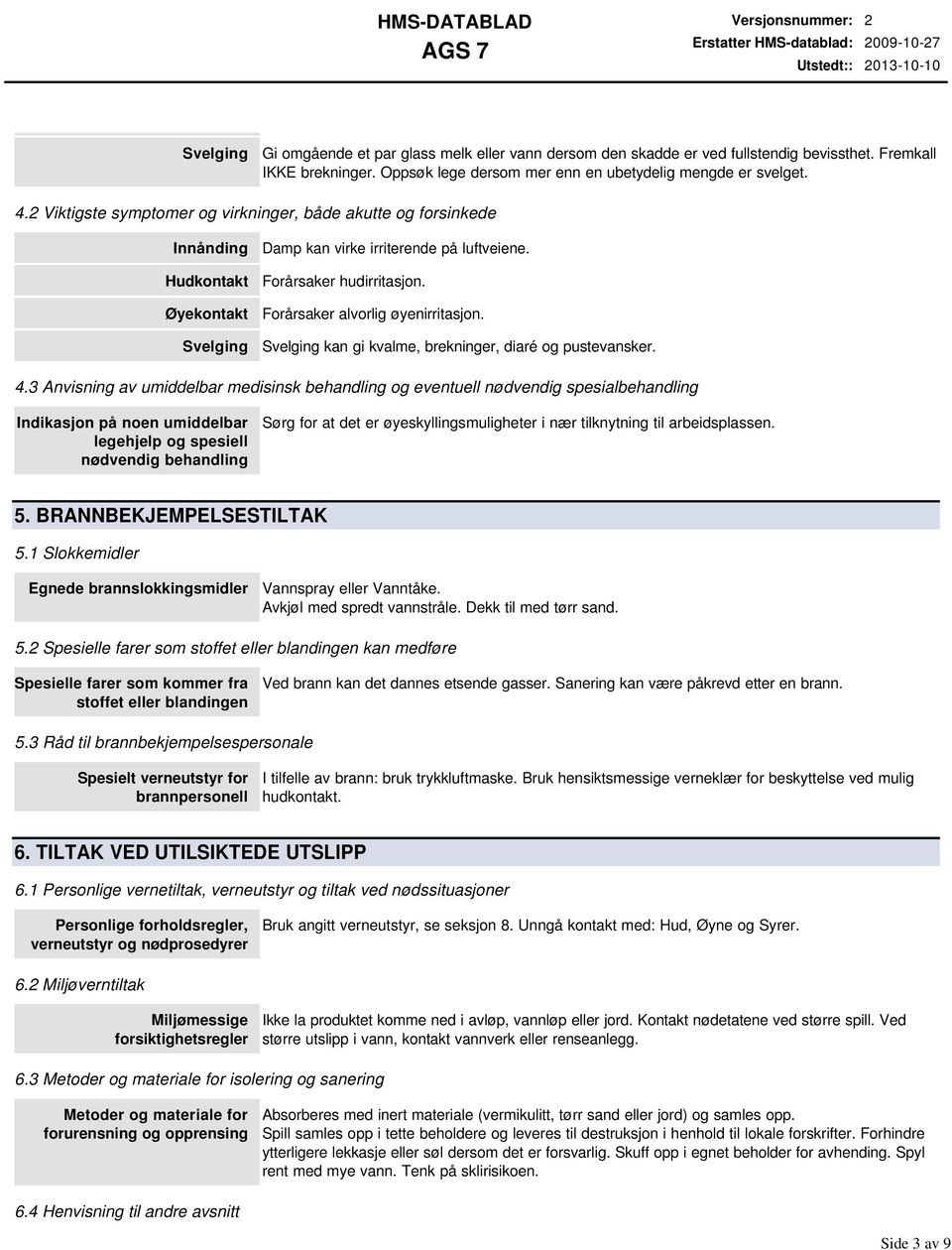 Forårsaker alvorlig øyenirritasjon. Svelging kan gi kvalme, brekninger, diaré og pustevansker. 4.