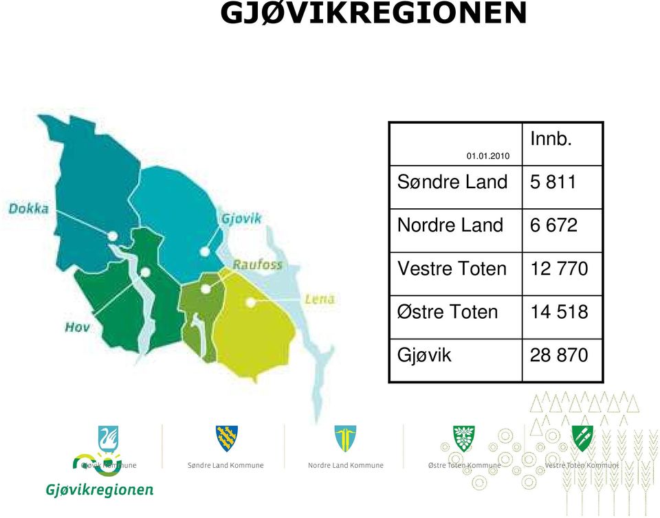 Land Vestre Toten Østre Toten