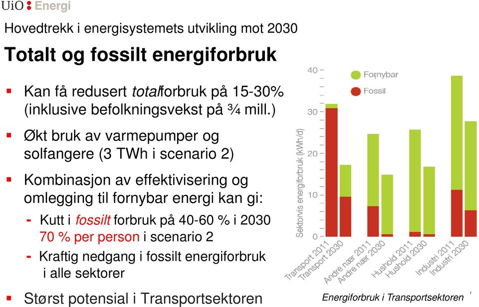 fossilt forbruk på 40-60 % i 2030 70 % per person i scenario 2 - Kraftig nedgang i fossilt energiforbruk i alle sektorer Størst potensial i