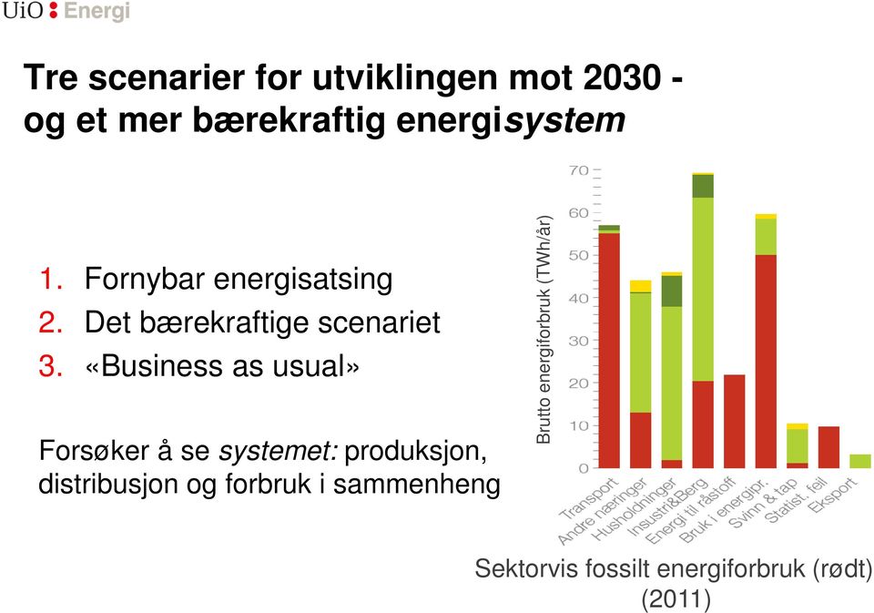 «Business as usual» Forsøker å se systemet: produksjon, distribusjon og