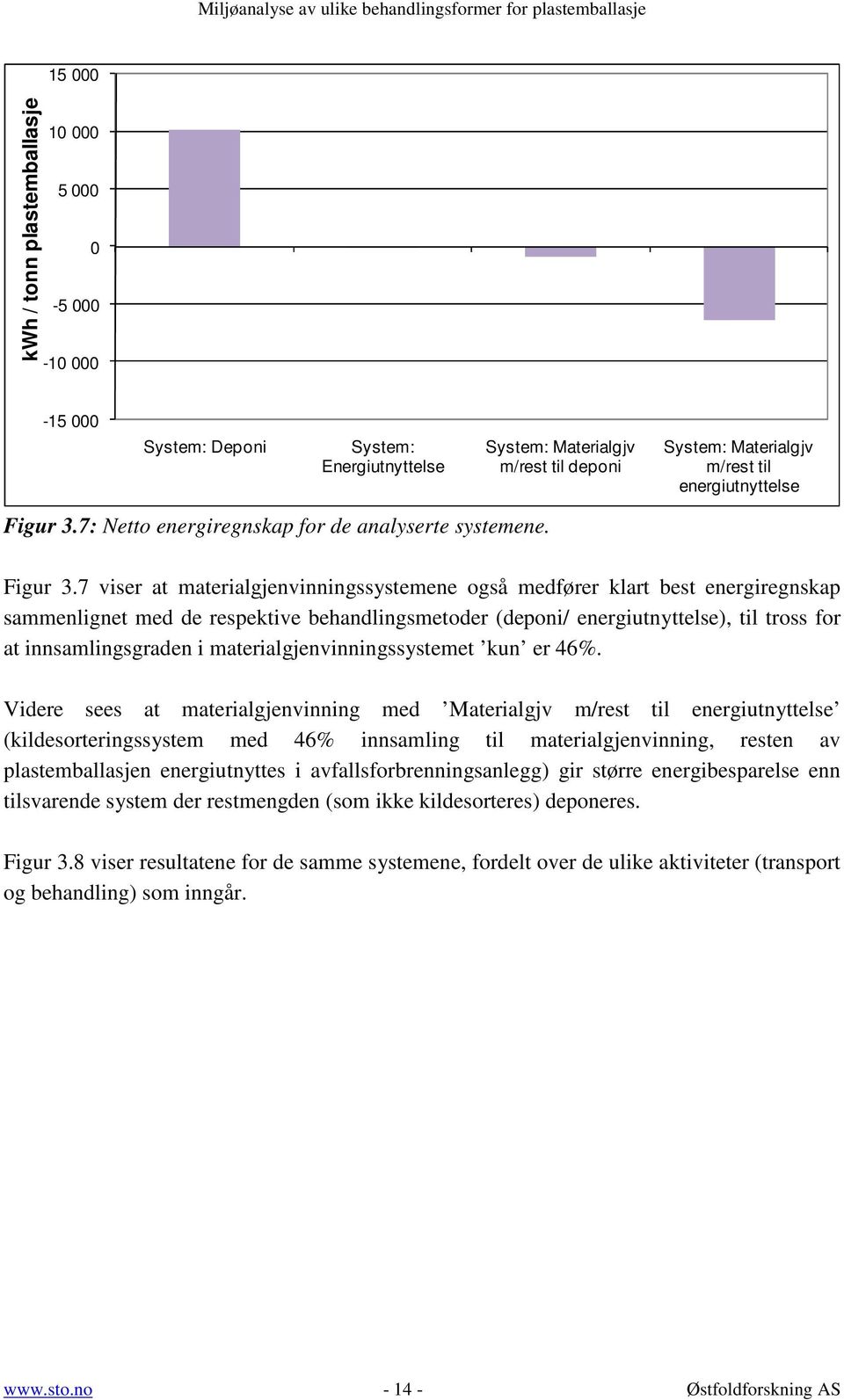 7 viser at materialgjenvinningssystemene også medfører klart best energiregnskap sammenlignet med de respektive behandlingsmetoder (deponi/ energiutnyttelse), til tross for at innsamlingsgraden i