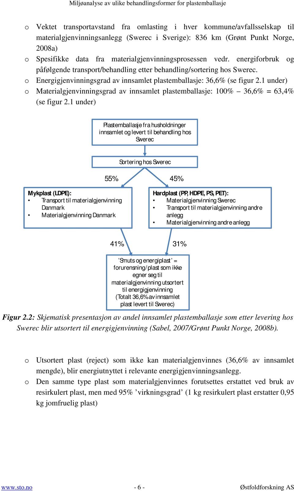 1 under) o Materialgjenvinningsgrad av innsamlet plastemballasje: 100% 36,6% = 63,4% (se figur 2.