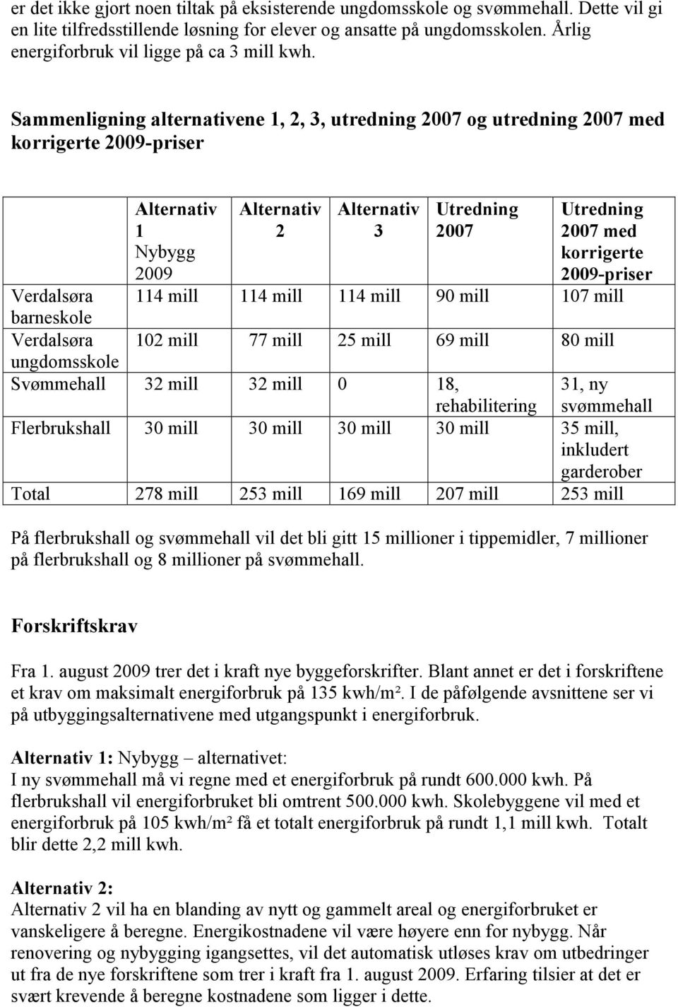 Sammenligning alternativene 1, 2, 3, utredning 2007 og utredning 2007 med korrigerte 2009-priser Alternativ 1 Nybygg 2009 Alternativ 2 Alternativ 3 Utredning 2007 Utredning 2007 med korrigerte