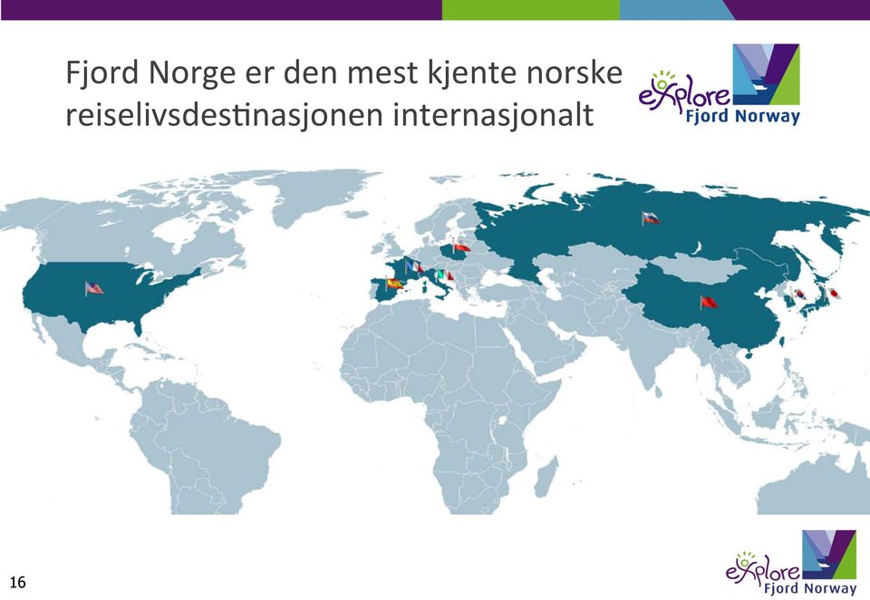 norske