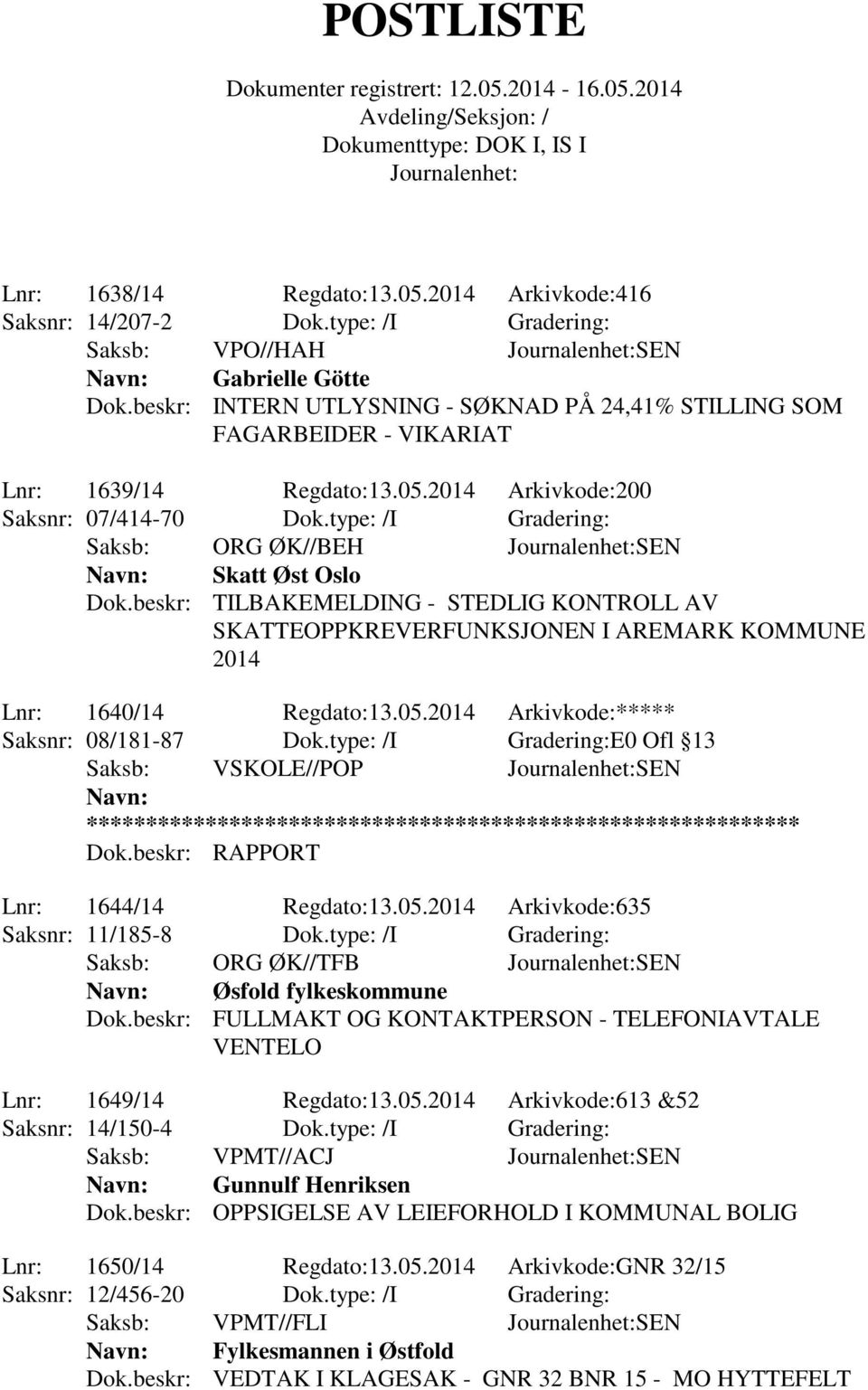 type: /I Gradering: Saksb: ORG ØK//BEH SEN Navn: Skatt Øst Oslo Dok.beskr: TILBAKEMELDING - STEDLIG KONTROLL AV SKATTEOPPKREVERFUNKSJONEN I AREMARK KOMMUNE 2014 Lnr: 1640/14 Regdato:13.05.