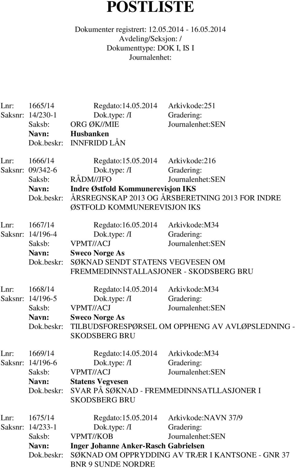 2014 Arkivkode:M34 Saksnr: 14/196-4 Dok.type: /I Gradering: Navn: Sweco Norge As Dok.beskr: SØKNAD SENDT STATENS VEGVESEN OM FREMMEDINNSTALLASJONER - SKODSBERG BRU Lnr: 1668/14 Regdato:14.05.