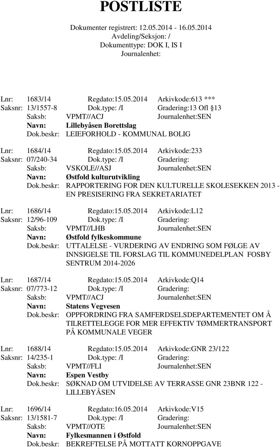 2014 Arkivkode:L12 Saksnr: 12/96-109 Dok.type: /I Gradering: Saksb: VPMT//LHB SEN Navn: Østfold fylkeskommune Dok.