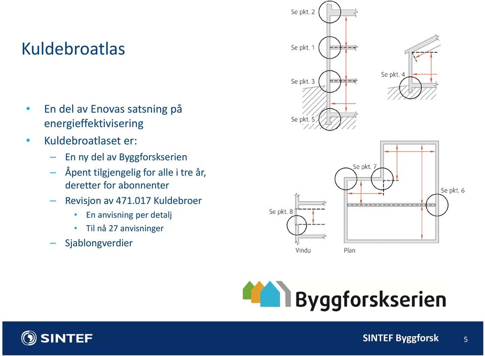 alle i tre år, deretter for abonnenter Revisjon av 471.