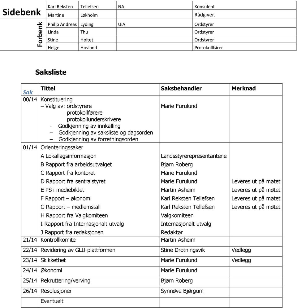 Furulund protokollførere protokollunderskrivere - Godkjenning av innkalling Godkjenning av saksliste og dagsorden Godkjenning av forretningsorden 01/14 Orienteringssaker A Lokallagsinformasjon B