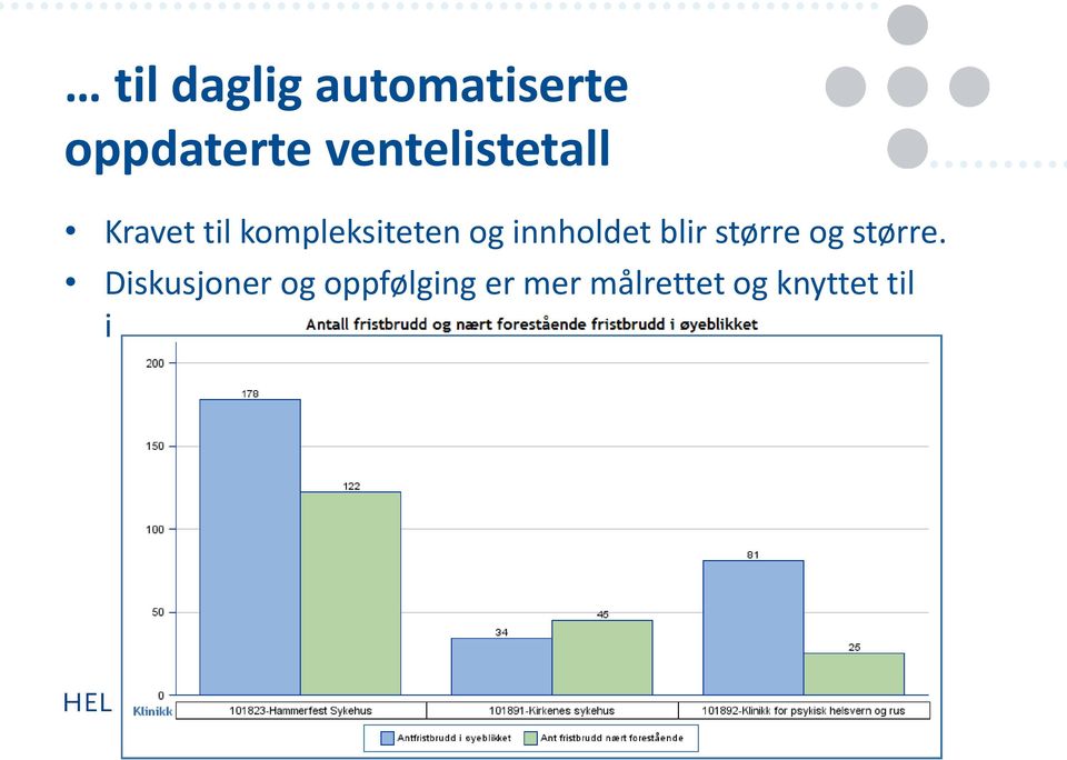 innholdet blir større og større.