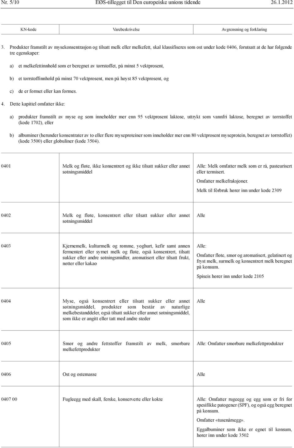 beregnet av tørrstoffet, på minst 5 vektprosent, b) et tørrstoffinnhold på minst 70 vektprosent, men på høyst 85 vektprosent, og c) de er formet eller kan formes. 4.