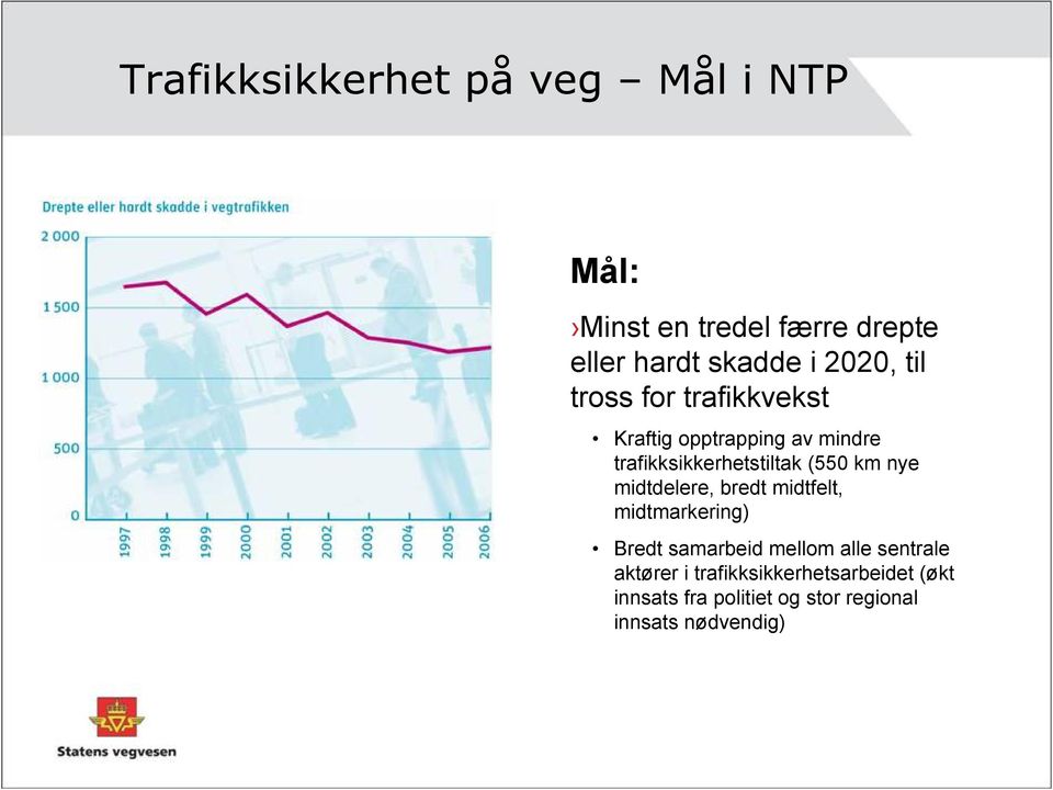 km nye midtdelere, bredt midtfelt, midtmarkering) Bredt samarbeid mellom alle sentrale