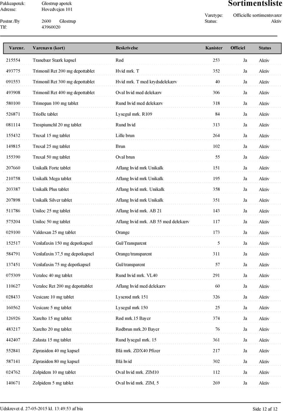 R109 84 Ja 081114 Trospiumchl 20 mg tablet Rund hvid 313 Ja 155432 Truxal 15 mg tablet Lille brun 264 Ja 149815 Truxal 25 mg tablet Brun 102 Ja 155390 Truxal 50 mg tablet Oval brun 55 Ja 207660